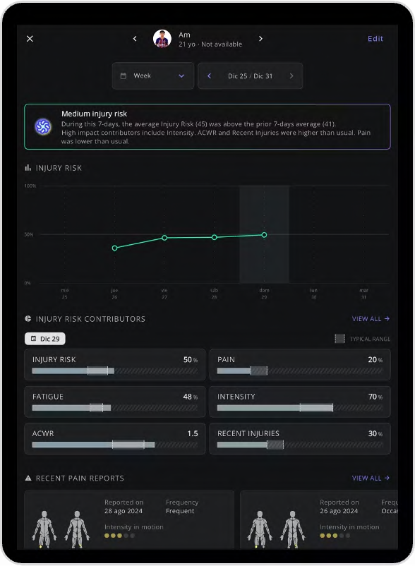 Shared data